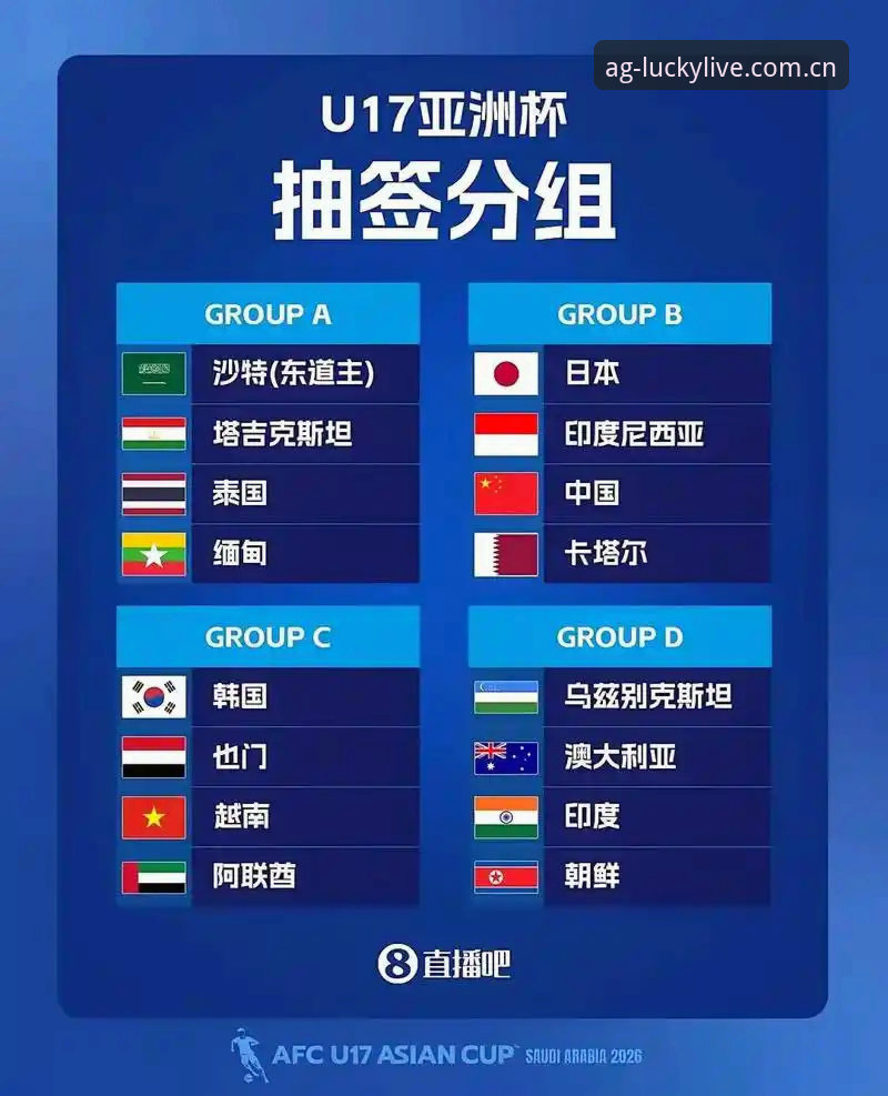 U17世界杯抽签结果实用分析：中国男女足分组形势全解读